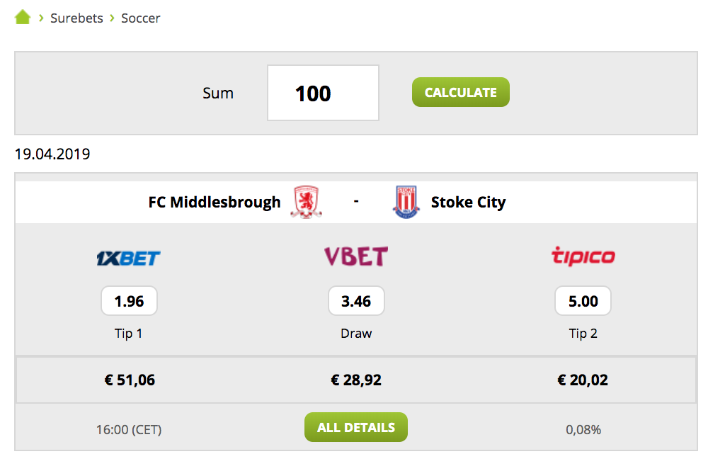 surebet example_1000x665_10.png